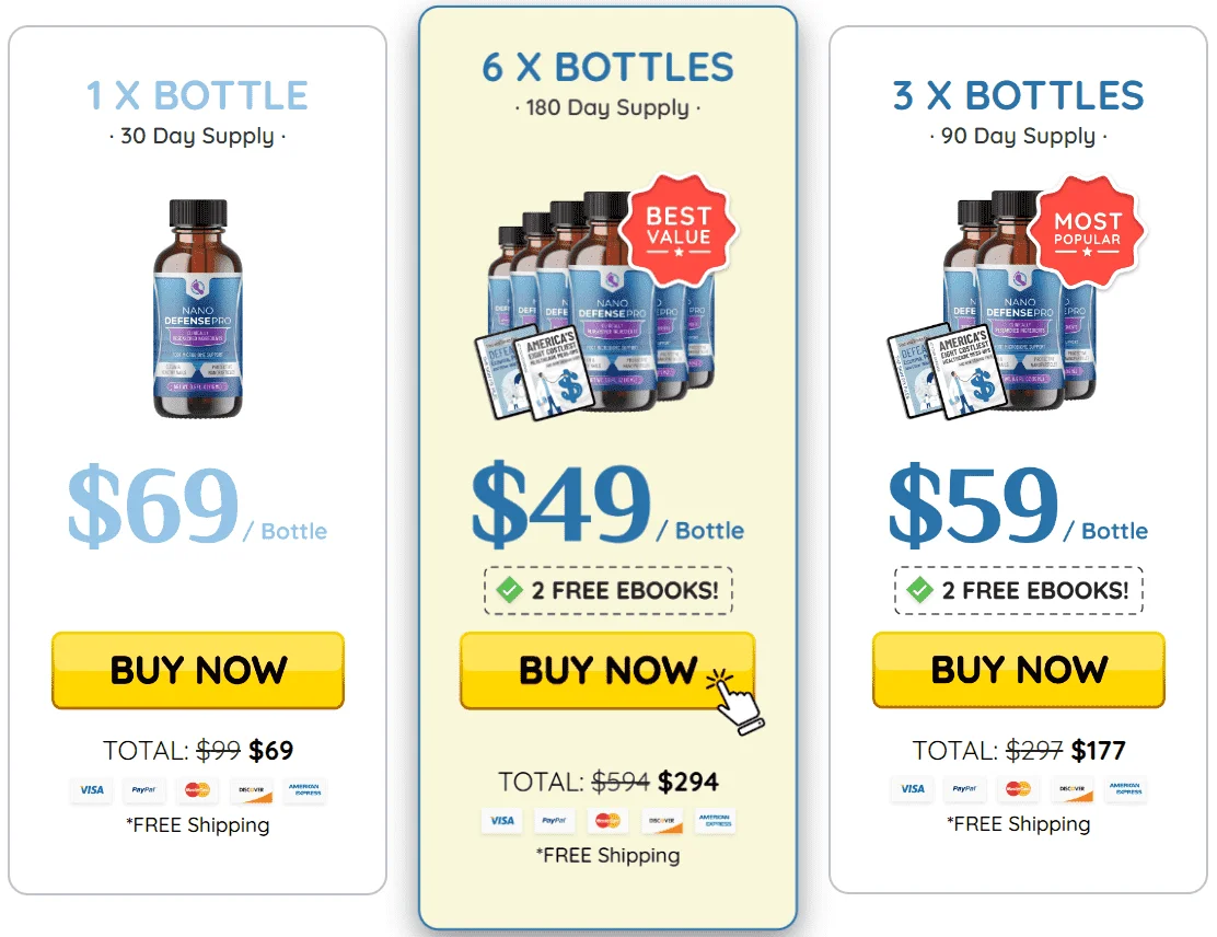 Nano Defense Pro Price 